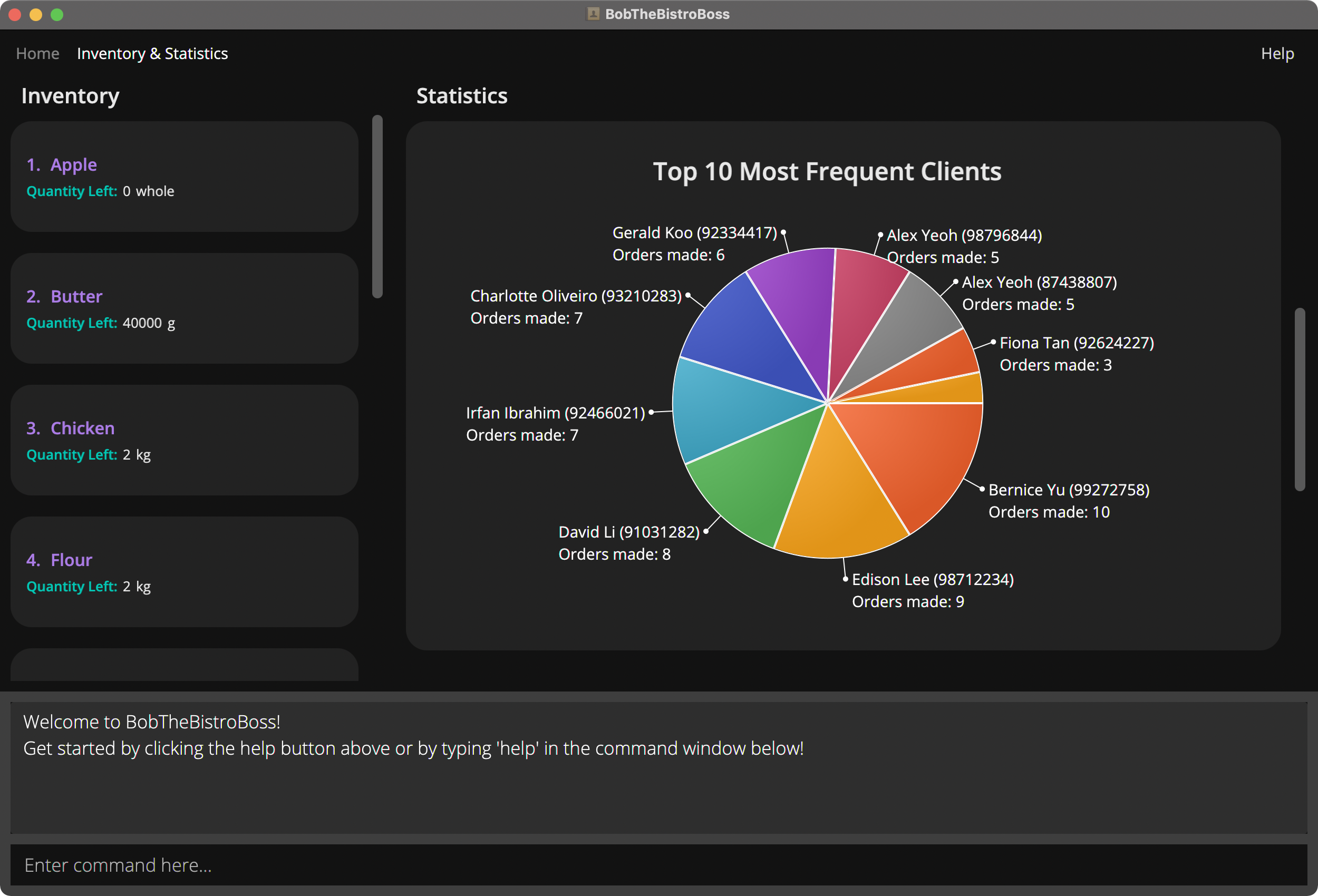 Client pie chart