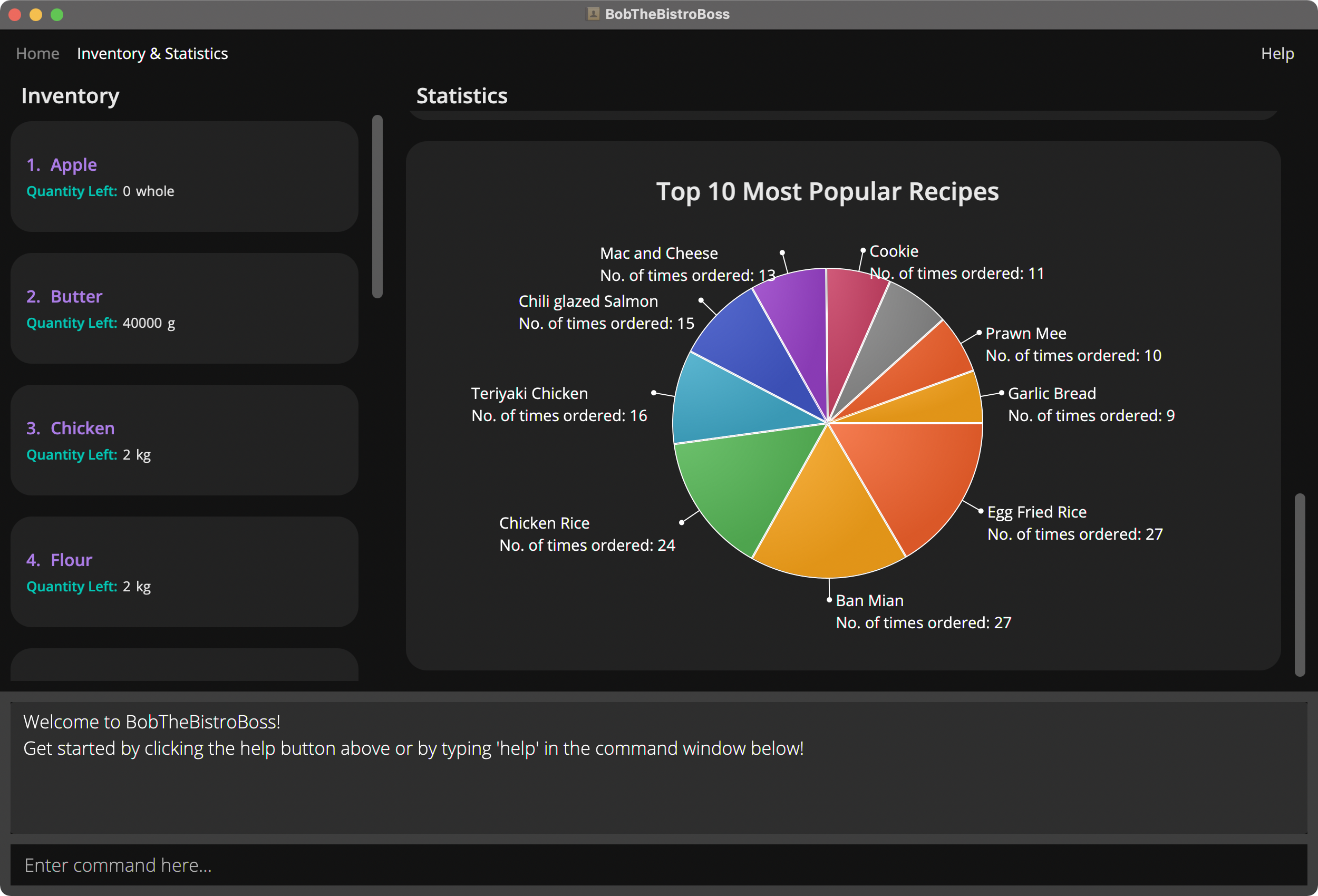 Recipe pie chart